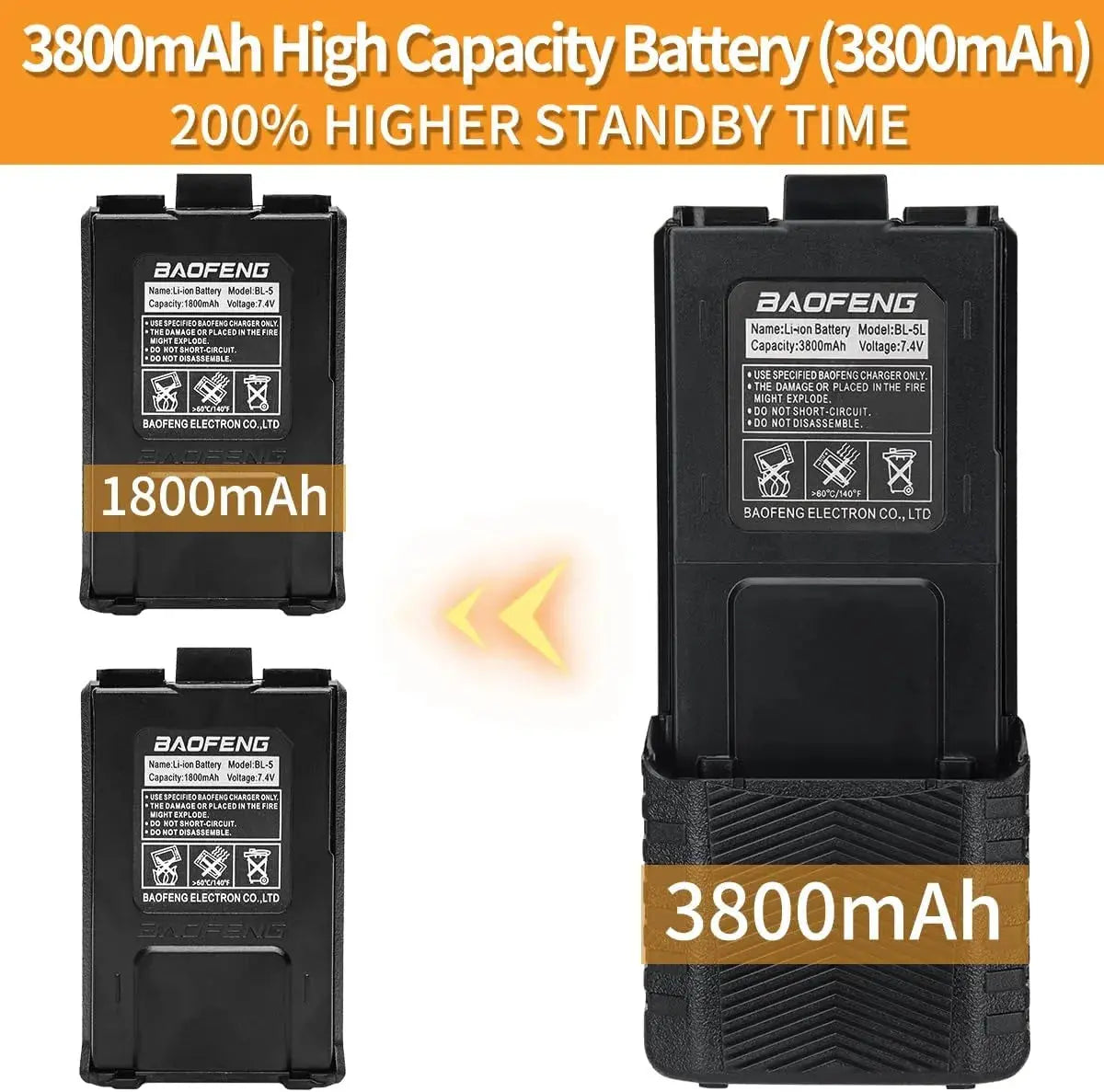 2X BAOFENG M-5R 8W Walkie Talkie 3800mAh Battery Multi Band AM Type-C USB Copy Upgraded UV-5R UV5R Long Range Two Way Ham Radio Ai-TechWorld 