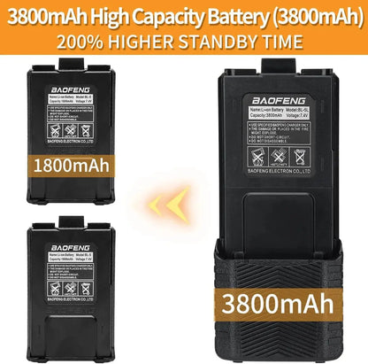 2X BAOFENG M-5R 8W Walkie Talkie 3800mAh Battery Multi Band AM Type-C USB Copy Upgraded UV-5R UV5R Long Range Two Way Ham Radio Ai-TechWorld 