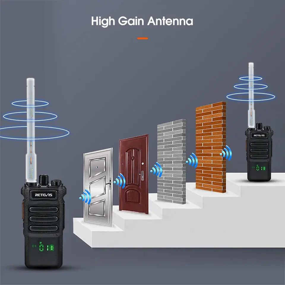 Retevis RT86 10W Walkie Talkie Professional Two Way Radio Long Range Walkie Talkie UHF Communication radio for Outdoor Business Ai-TechWorld 