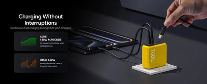 AOHI Magcube Pro 140W GaN Charger PD3.1 3-Port USB C Charger For Macbook Pro Laptop Fast Charger For iPhone 16 Xiaomi Tablet Ai-TechWorld 
