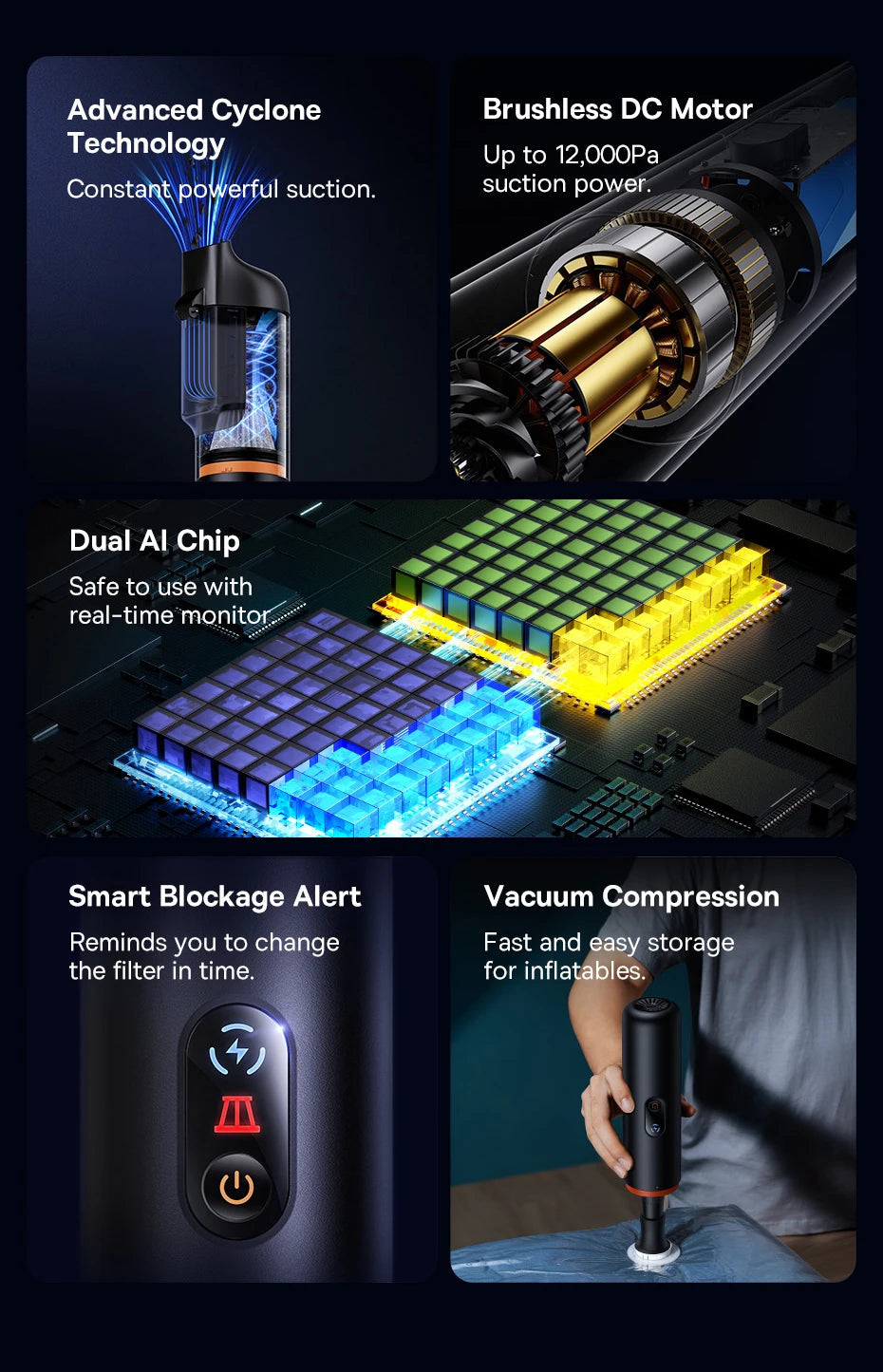 Baseus A5 Air Car Vacuum Cleaner 2-in-1 Powerful Wireless Cleaner Strong Suction Handheld Car Cleaning Portable Home Appliance Ai-TechWorld 