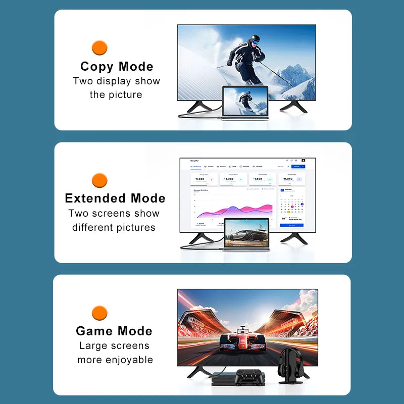 SAMZHE HDMI-Compatible To DVI Cable HD 1080P 4K Converter Adapter For Xbox PS4 TV Box Projector Monitor DVI To HDMI Cable Ai-TechWorld   ai-techworld