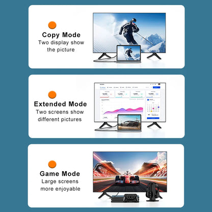 SAMZHE HDMI-Compatible To DVI Cable HD 1080P 4K Converter Adapter For Xbox PS4 TV Box Projector Monitor DVI To HDMI Cable Ai-TechWorld   ai-techworld