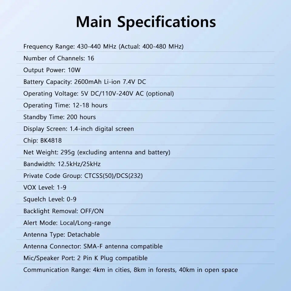 Retevis RT86 10W Walkie Talkie Professional Two Way Radio Long Range Walkie Talkie UHF Communication radio for Outdoor Business Ai-TechWorld 