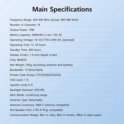 Retevis RT86 10W Walkie Talkie Professional Two Way Radio Long Range Walkie Talkie UHF Communication radio for Outdoor Business Ai-TechWorld 