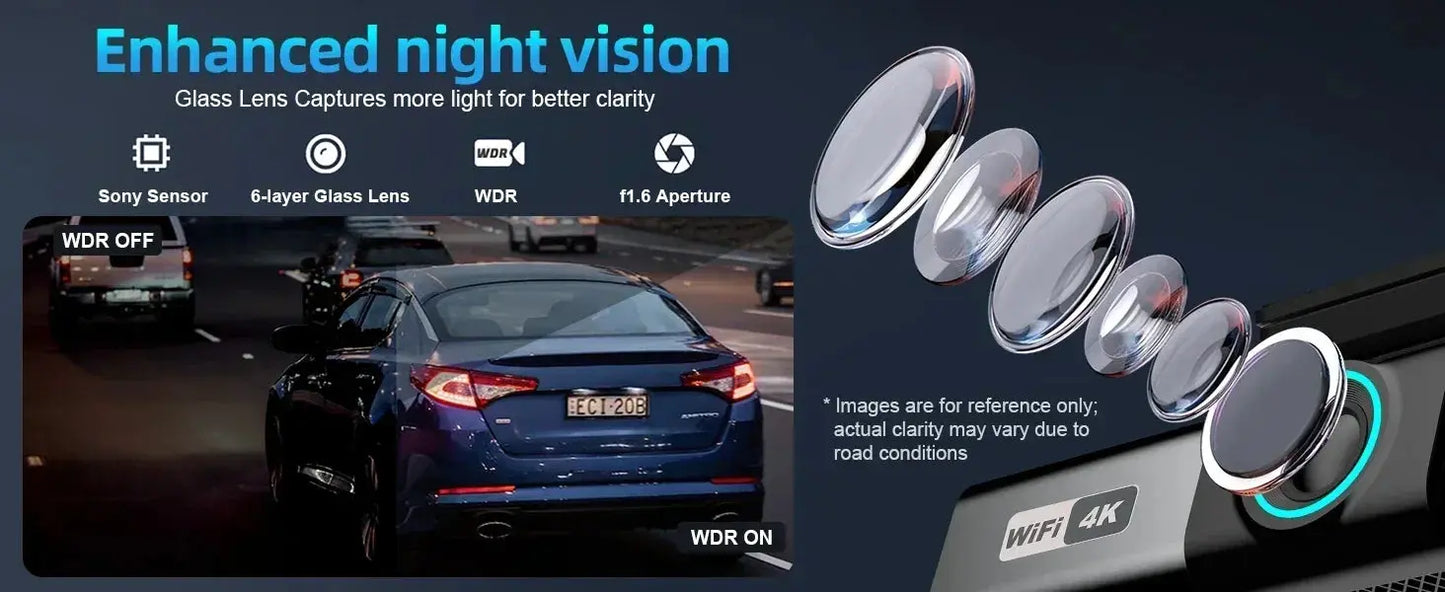 QOZ 4K UHD Dash Cam WIFI GPS Car DVR Front and Rear Dual Lens Auto Car Drive Recorder Night Vision G-Sensor 24H Parking Monitor Ai-TechWorld 