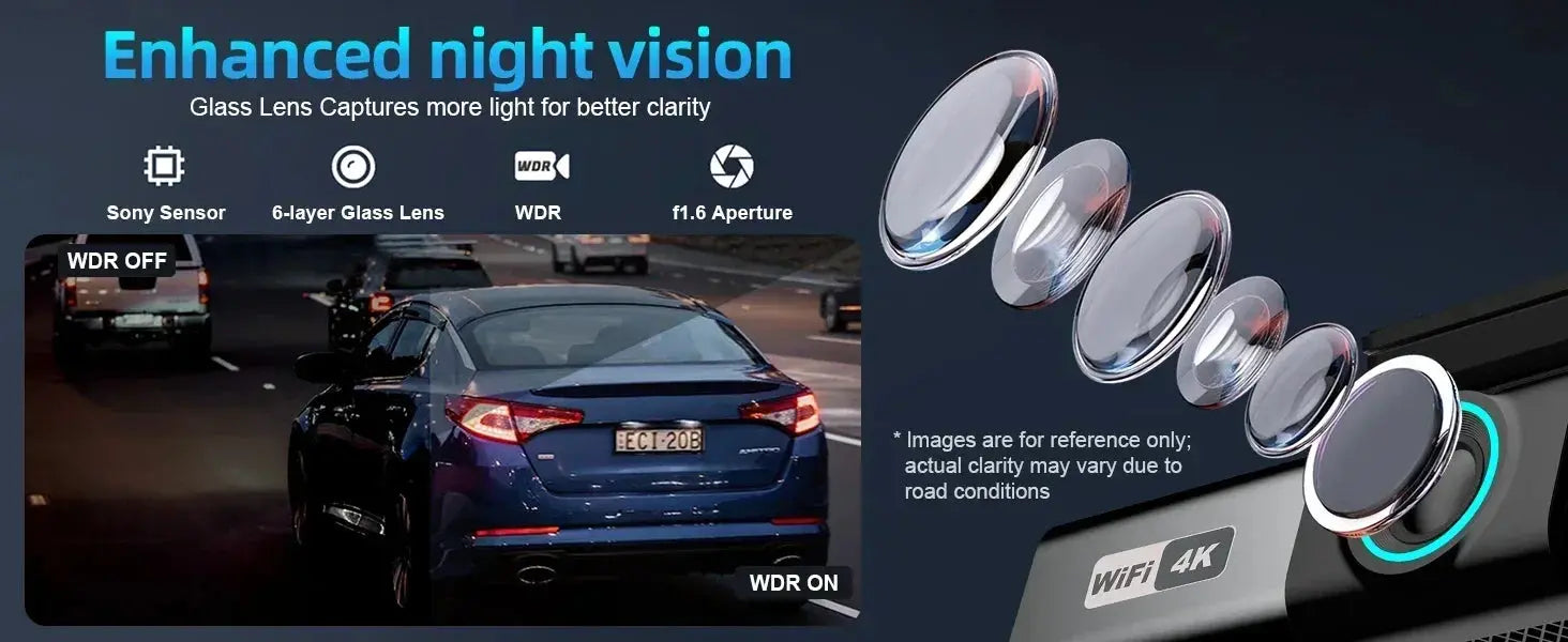 QOZ 4K UHD Dash Cam WIFI GPS Car DVR Front and Rear Dual Lens Auto Car Drive Recorder Night Vision G-Sensor 24H Parking Monitor Ai-TechWorld 