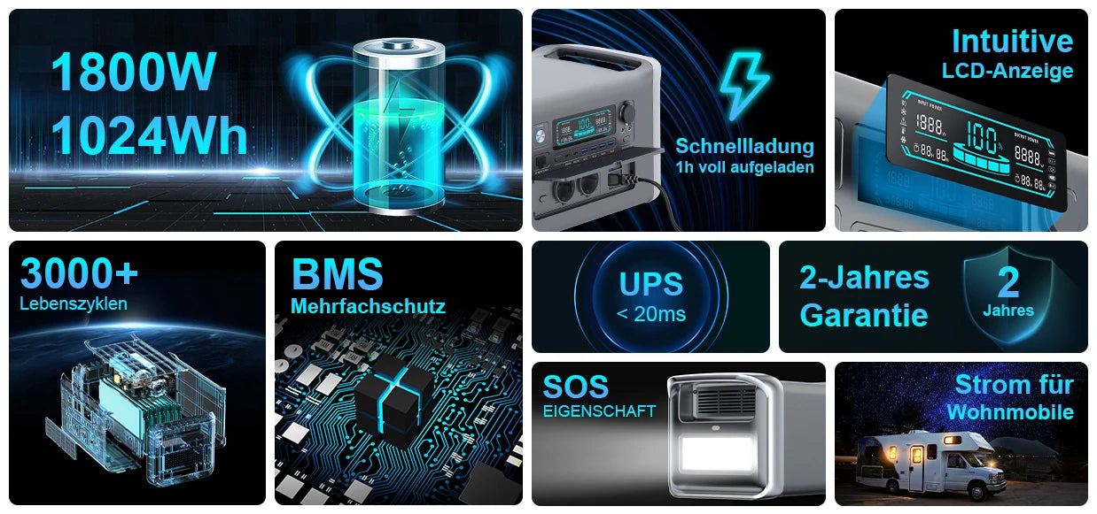 CTOLITY AP1000 Portable Power Station 1024Wh Lifepo4 Battery Solar Generator AC Outlets Pure Sinve Wave Energy Storage Supply Ai-TechWorld 