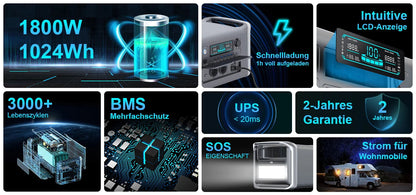 CTOLITY AP1000 Portable Power Station 1024Wh Lifepo4 Battery Solar Generator AC Outlets Pure Sinve Wave Energy Storage Supply Ai-TechWorld 