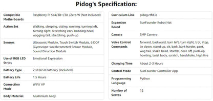 SunFounder PiDog AI Robot Dog Kit for Raspberry Pi 5/4/3B+/3B/Zero 2(Not included)LLMs ChatGPT-4o/Gemini/Grok,App Control Ai-TechWorld 