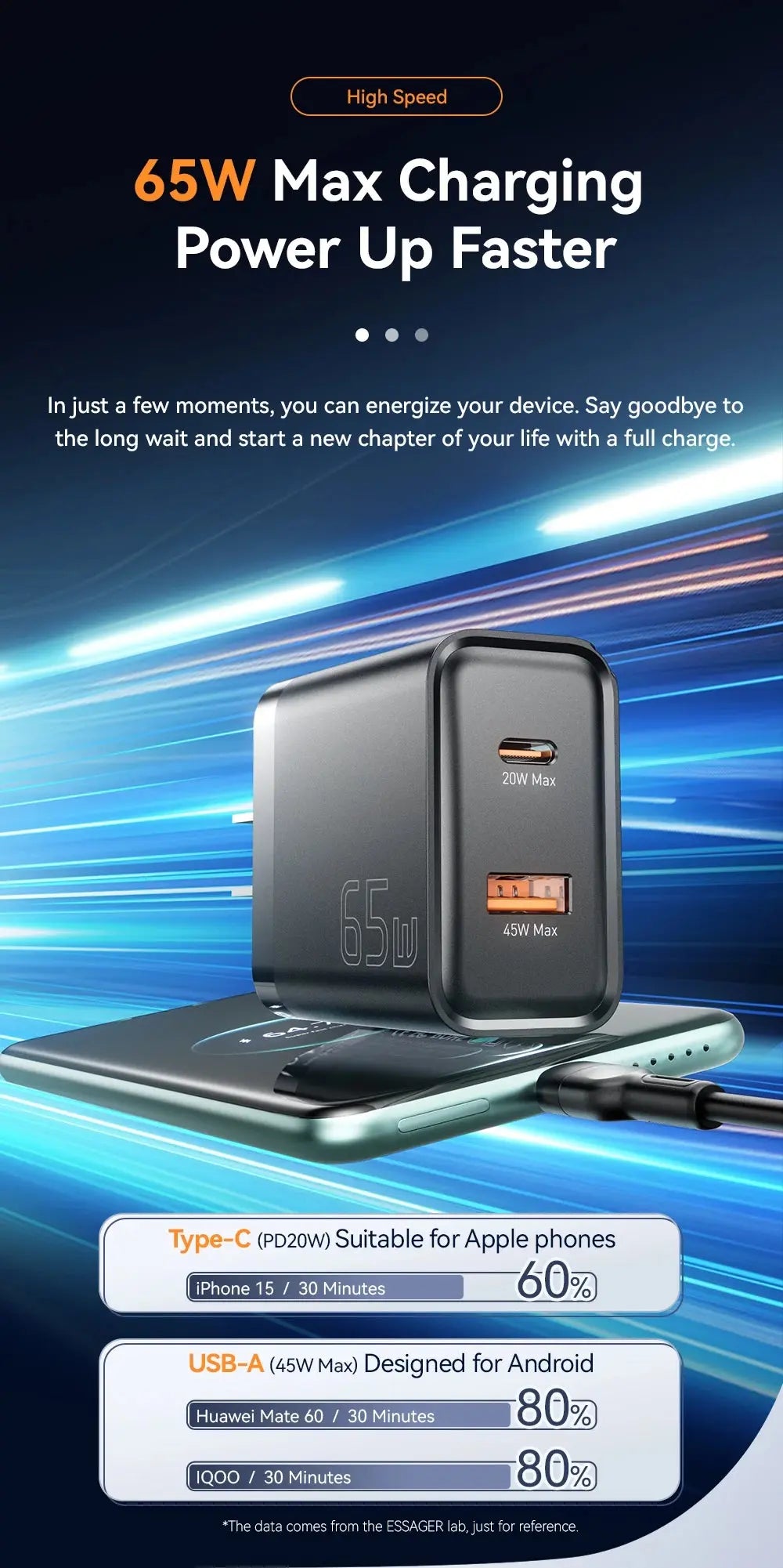 Essager 65W GaN Charger USB PD Type C Fast Charging  Phone Adapter QC3.0 For iPhone 16 Pro Max Samsung Galaxy S23 Xiaomi Huawei Ai-TechWorld 