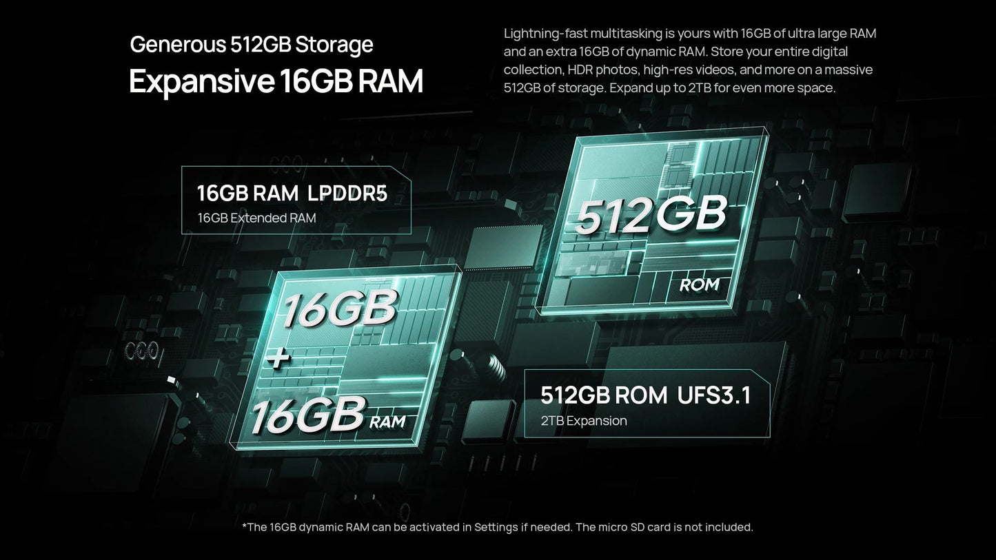 【World Premiere】Ulefone Armor 34 Pro 5G AI Rugged Phone 25500mAh Up to 32GB+512GB Built-in Projector 120Hz 6.95" NFC Smartphone Ai-TechWorld 