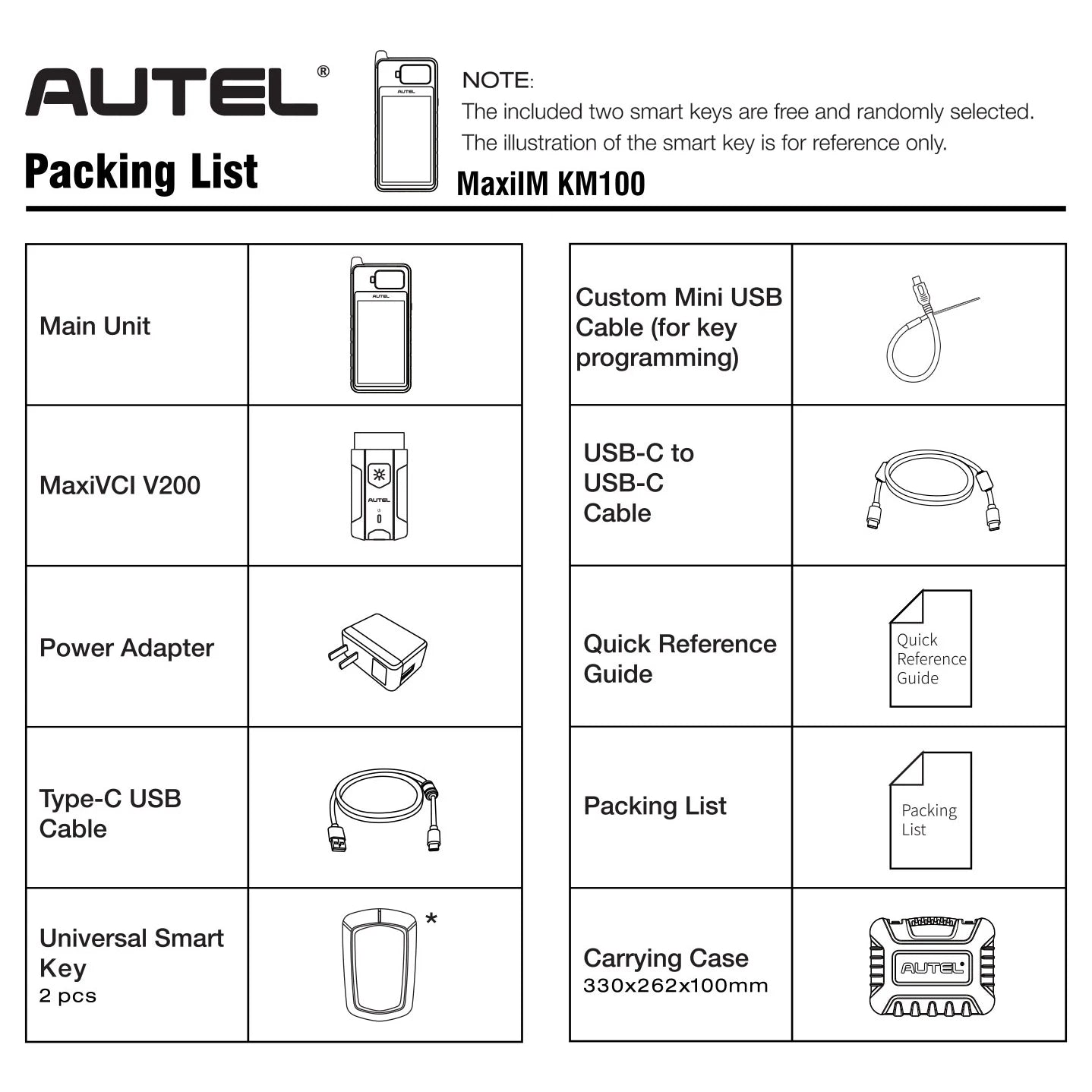Autel MaxiIM KM100E Key Fob Programmer Immobilizer Tool Key Creation IMMO Learning Chip Read Write Cloning Frequency Detection Ai-TechWorld 