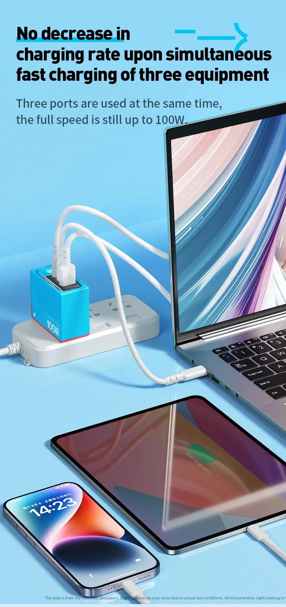 WEKOME GaN 100W Charger High Speed Fast Charging Type C Charger for Xiaomi 13 Samsung s23 ultra iPhone 15 pro max Macbook Pro Ai-TechWorld 