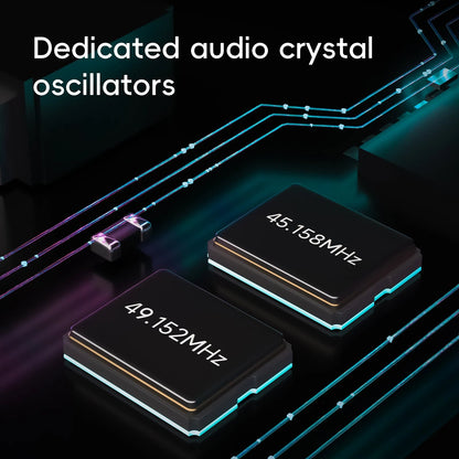 HiBy R6III 2025 / R6 Gen 3 Android 12 Music Player MP3 USB DAC HIFI WiFi Bluetooth 5.0 CS43198 *4 MQA16x DSD512 PCM768 4500mAh Ai-TechWorld 