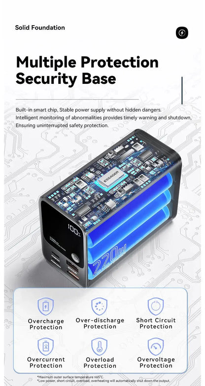 Essager 27000mAh Power Bank 220W PD Fast Charging Fast Charge External Battery Portable PowerBank For iPhone Macbook Pro Laptop Ai-TechWorld 