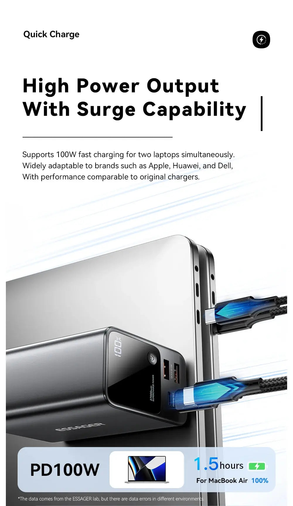 Essager 27000mAh Power Bank 220W PD Fast Charging Fast Charge External Battery Portable PowerBank For iPhone Macbook Pro Laptop Ai-TechWorld 