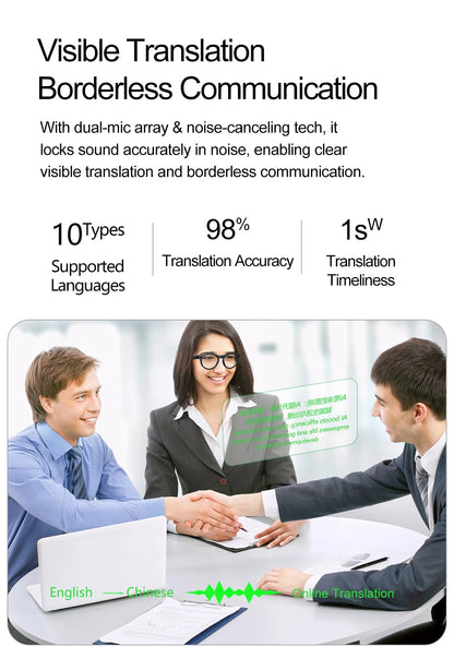 2026 New 4K HD AI Smart Glasses Men 800W Pixel Camera Bluetooth Call 4GB WIFI Transmission Voice Assistant Smart Glasses Women Ai-TechWorld 