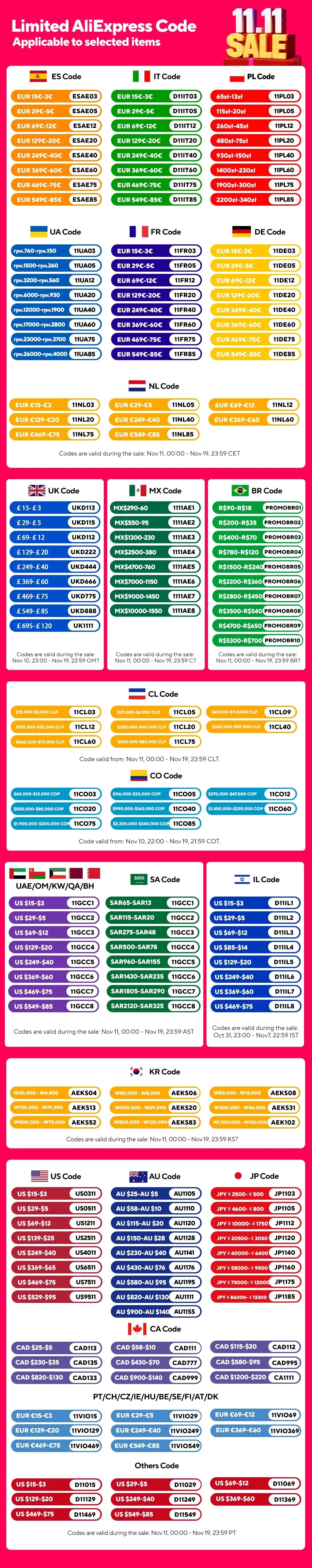 Autel MaxiCOM MK808BT PRO Car Automotivo Diagnostic Tools Bluetooth OBD2 Scanner Code Reader Diagnosis Tool PK MK808KBT MK808S Ai-TechWorld 