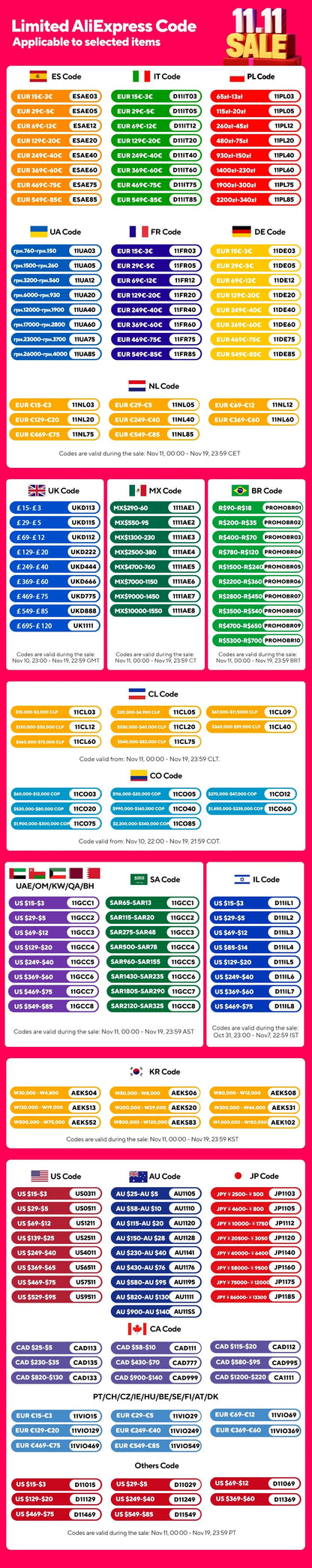 Autel MaxiCOM MK808BT PRO Car Automotivo Diagnostic Tools Bluetooth OBD2 Scanner Code Reader Diagnosis Tool PK MK808KBT MK808S Ai-TechWorld 