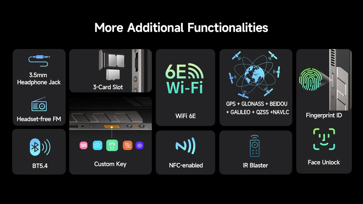 【World Premiere】Ulefone Armor 34 Pro 5G AI Rugged Phone 25500mAh Up to 32GB+512GB Built-in Projector 120Hz 6.95" NFC Smartphone Ai-TechWorld 