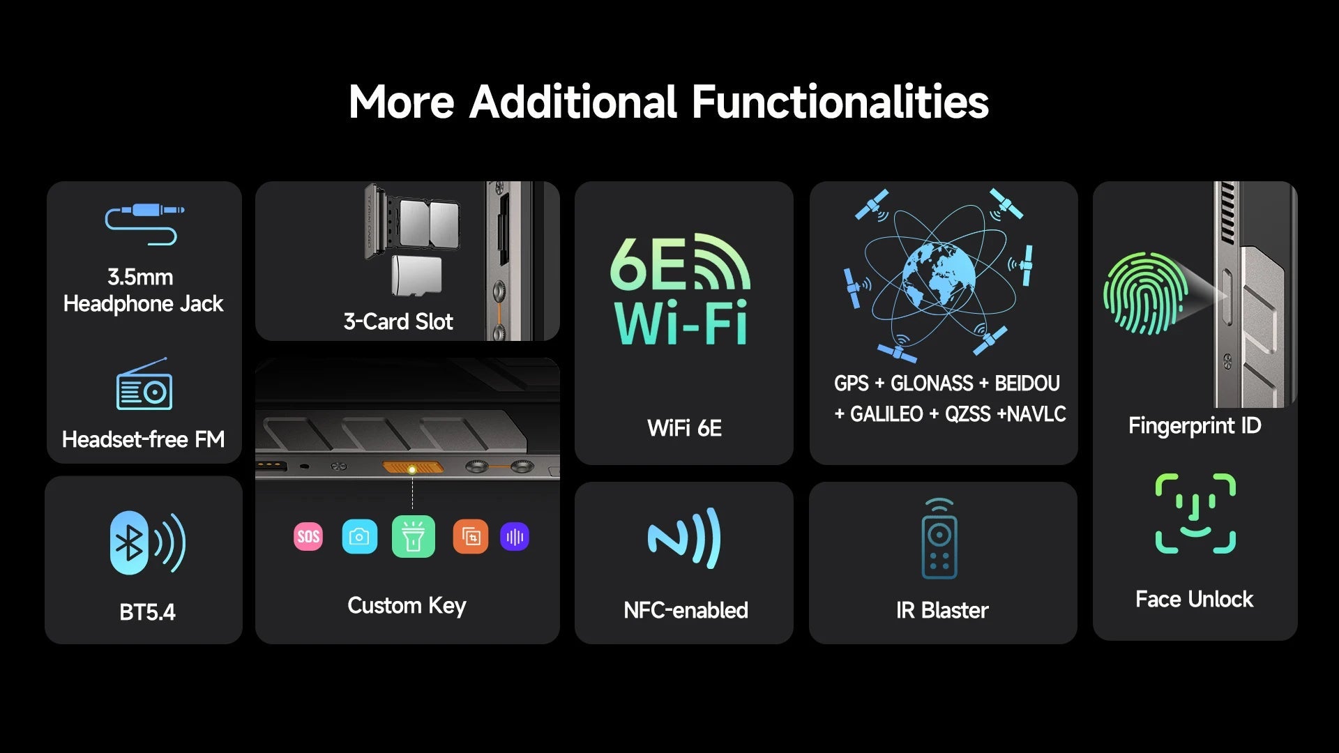 【World Premiere】Ulefone Armor 34 Pro 5G AI Rugged Phone 25500mAh Up to 32GB+512GB Built-in Projector 120Hz 6.95" NFC Smartphone Ai-TechWorld 