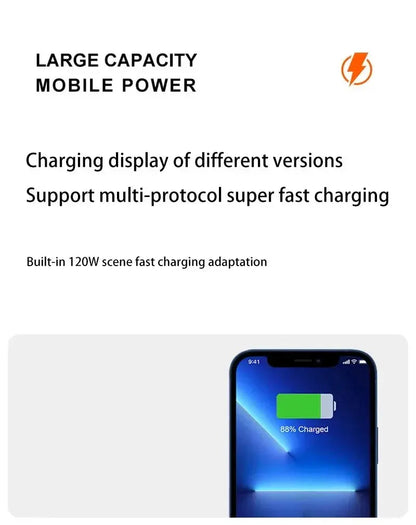 140W Power Bank  Super Fast Charging Battery High Capacity Digital Display 100000mAh Power Bank For Iphone Samsung Xiaomi Tablet Ai-TechWorld 
