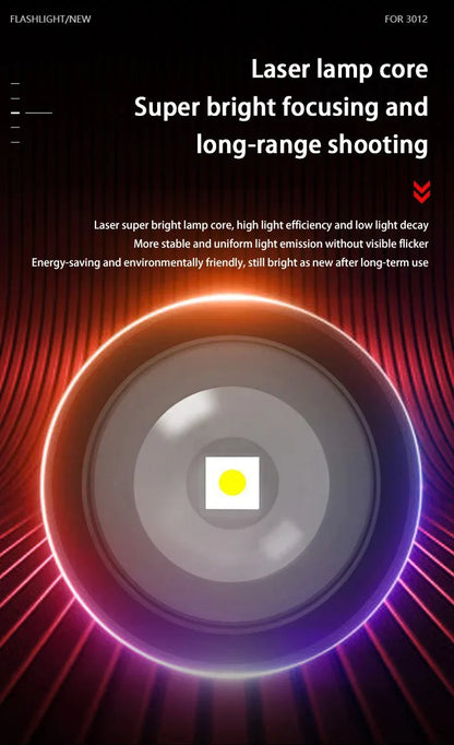 Xiaomi 1000000LM Super Bright LED Flashlight Rechargeable USB-C Digital Display IPX8 Waterproof Long Lasting Camping Emergency Ai-TechWorld 