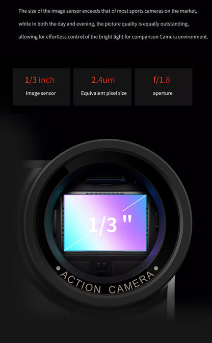 CERASTES V10 5K Action Camera Electronic Image Stabilization 2" Touch LCD 4K Waterproof Action Camera Dashcam Motion Detection Ai-TechWorld 