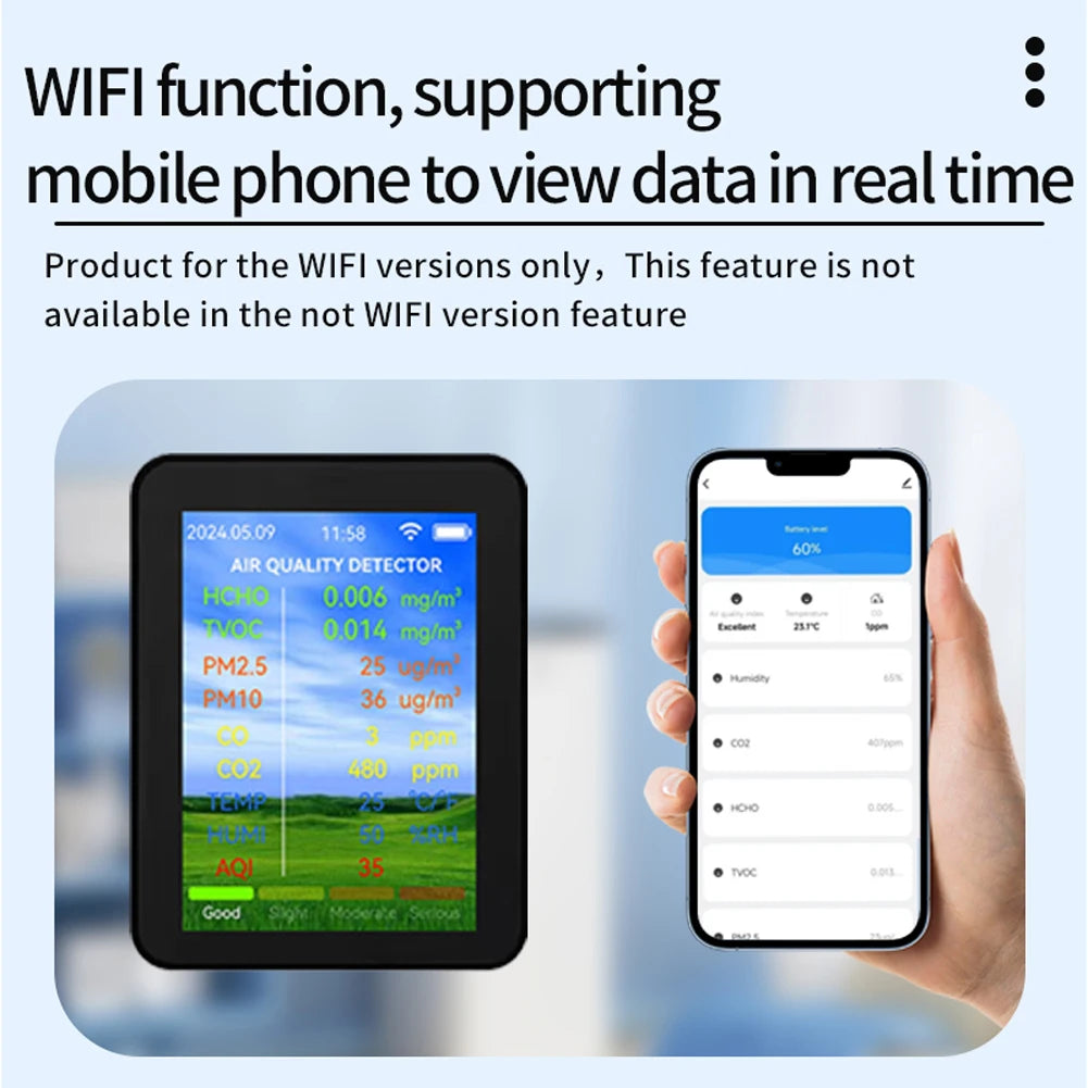 Tuya WiFi Multifunctional Air Quality Meter Household HCHO TVOC Carbon Monoxide CO2 PM2.5 PM10 Tester Portable Ai-TechWorld 