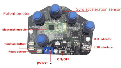 STEM For Arduino STM32 Bionic Robot Palm Hand Manipulator Open Source Code 5 Hands Educational Kit with Ps2/Somatosensory Gloves Ai-TechWorld 