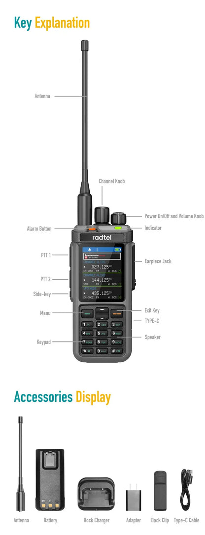 Radtel RT-880G 10w APRS+GPS Ham Radio with Cross Band Repeater Short Wave HF SSB CB  Walkie Talkie  AM USB LSB CW 1024 Channels Ai-TechWorld 