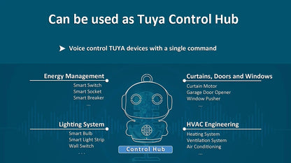 Tuya Smart AI Robot WiFi Early Education Toys for Children Speech Recognition & Voice Interactive Educational Learning Machine Ai-TechWorld 