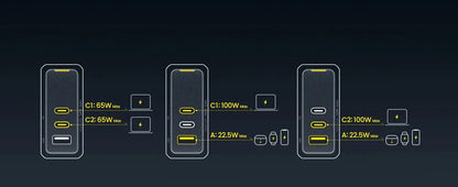 AOHI Magcube Pro 140W GaN Charger PD3.1 3-Port USB C Charger For Macbook Pro Laptop Fast Charger For iPhone 16 Xiaomi Tablet Ai-TechWorld 