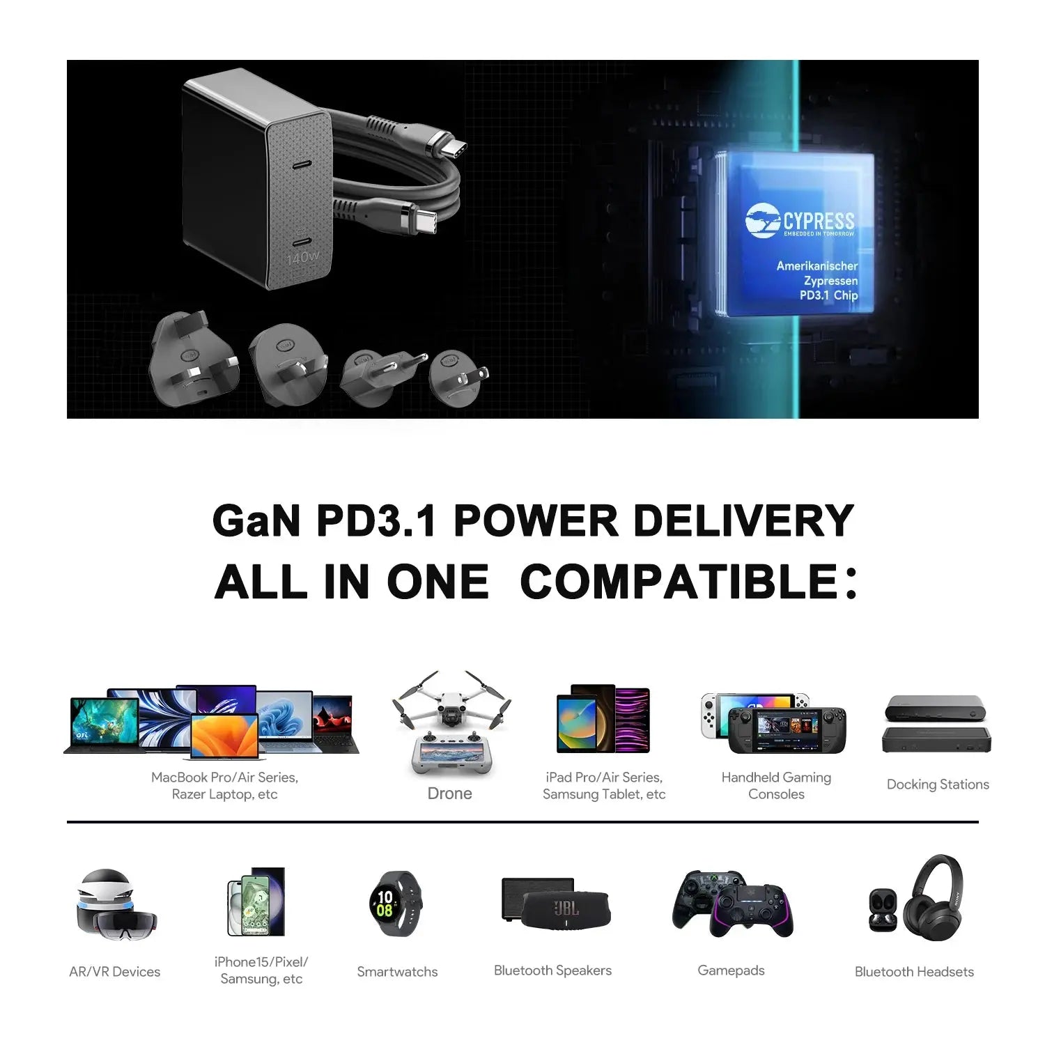 28V 5A 140W 100W GaN Charger 2-port Power USB C Type C PD3.1 Fast Charge for Macbook Laptop Quick Charge 3.0 Phone Wall Charger Ai-TechWorld 