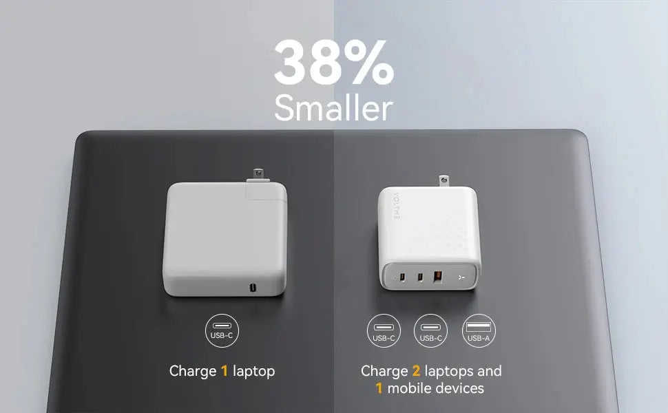 VOLTME GaN III 100W Desktop Charger Quick Charge 4.0 QC 3.0 PD USB-C Type C USB Fast Charging For MacBook Samsung iPhone 15 14 Ai-TechWorld 