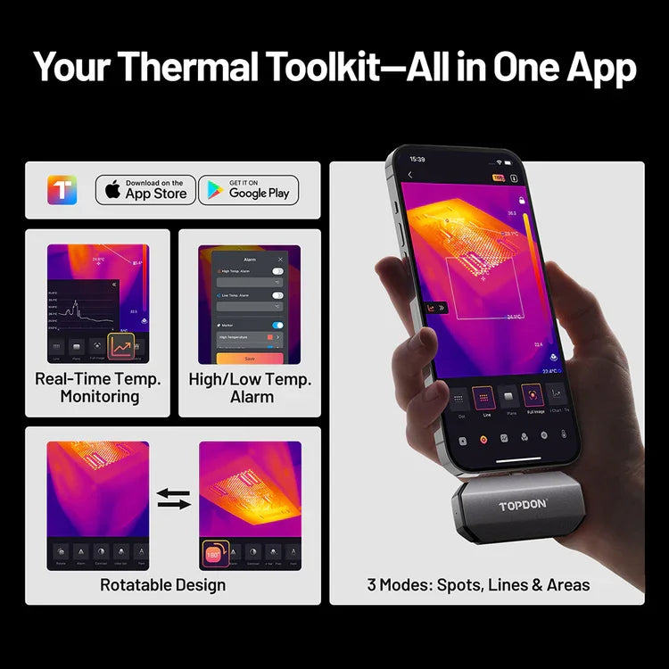 TOPDON NEW TC002C DUO iOS & Android & Windows Thermography Measurement Smartphone car Infrared Thermal Imager Imaging Cam Ai-TechWorld   ai-techworld