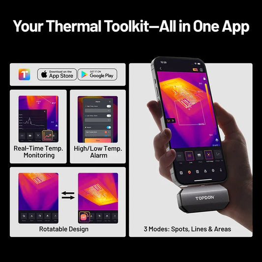 TOPDON NEW TC002C DUO iOS & Android & Windows Thermography Measurement Smartphone car Infrared Thermal Imager Imaging Cam Ai-TechWorld   ai-techworld
