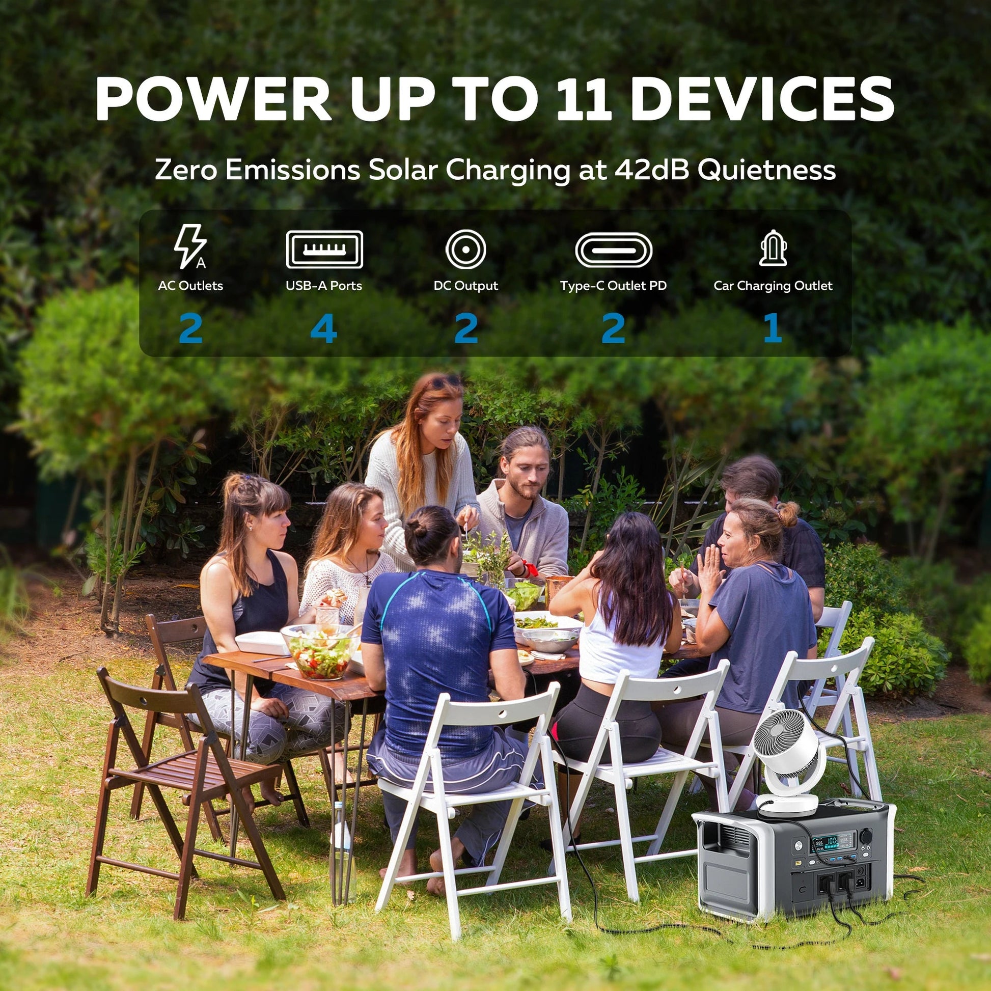 CTOLITY AP1000 Portable Power Station 1024Wh Lifepo4 Battery Solar Generator AC Outlets Pure Sinve Wave Energy Storage Supply Ai-TechWorld 