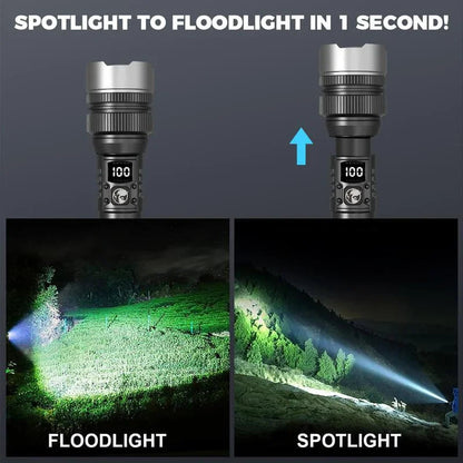 Xiaomi 1000000LM Super Bright LED Flashlight Rechargeable USB-C Digital Display IPX8 Waterproof Long Lasting Camping Emergency Ai-TechWorld 