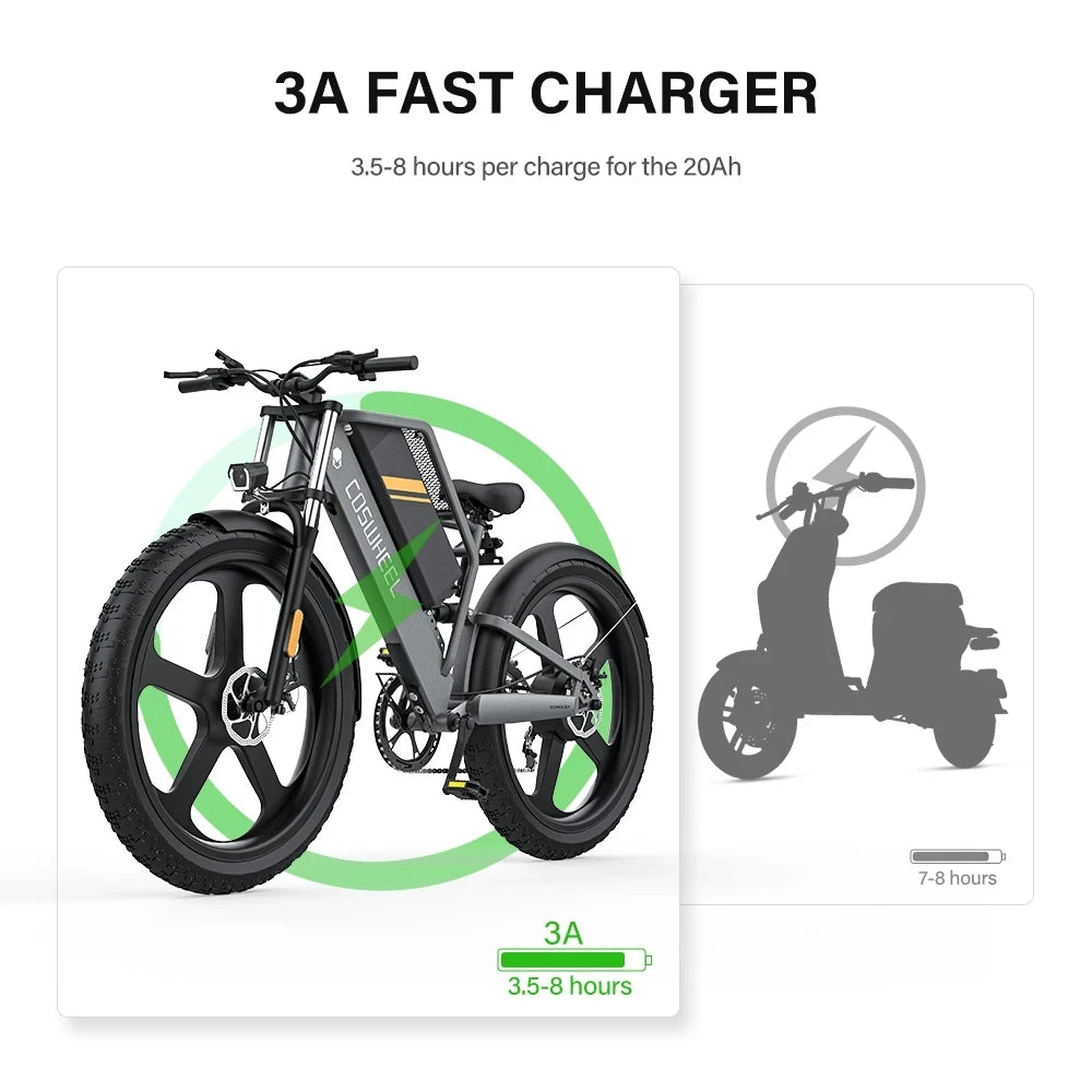 Coswheel T26 adult E-bike 500W 48V20Ah battery commute Electric Bike,26-inch Fat Tire E-Mountain bike Ai-TechWorld 