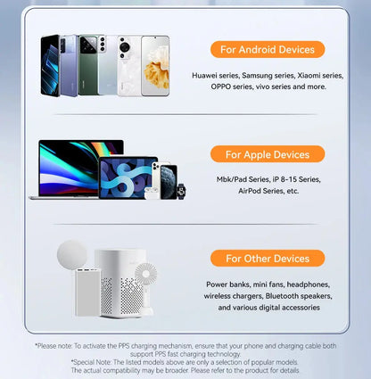 Essager 65W GaN Charger USB PD Type C Fast Charging  Phone Adapter QC3.0 For iPhone 16 Pro Max Samsung Galaxy S23 Xiaomi Huawei Ai-TechWorld 