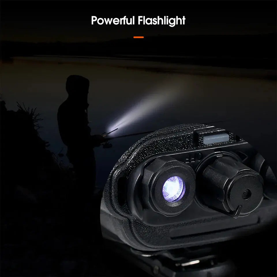 Retevis RT86 10W Walkie Talkie Professional Two Way Radio Long Range Walkie Talkie UHF Communication radio for Outdoor Business Ai-TechWorld 