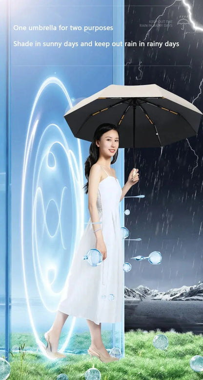 Xiaomi MIJIA 24 Bone Folding Umbrella Fully Automatic Double Bone SPF 50 UV Protection Rain Resistance Wind Resitance Umbrella Ai-TechWorld 