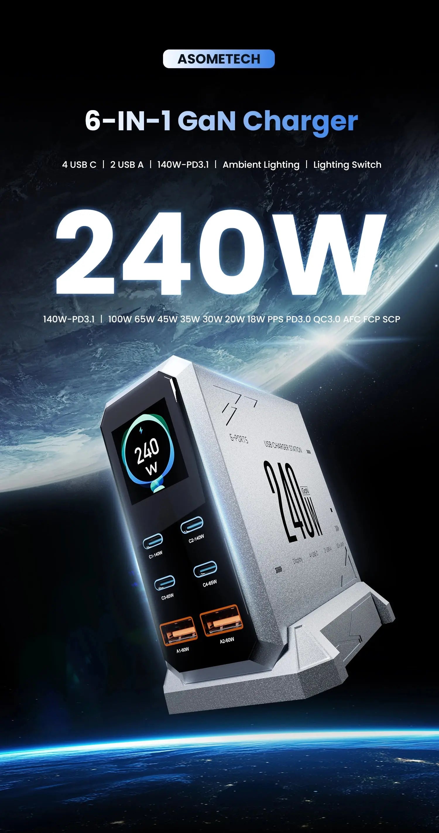 240W GaN Charger 6-IN-1 140W PD3.1 PPS USB Type C Digital Display Fast Charging Station for iPhone 16 15 MacBook Laptops Samsung Ai-TechWorld 