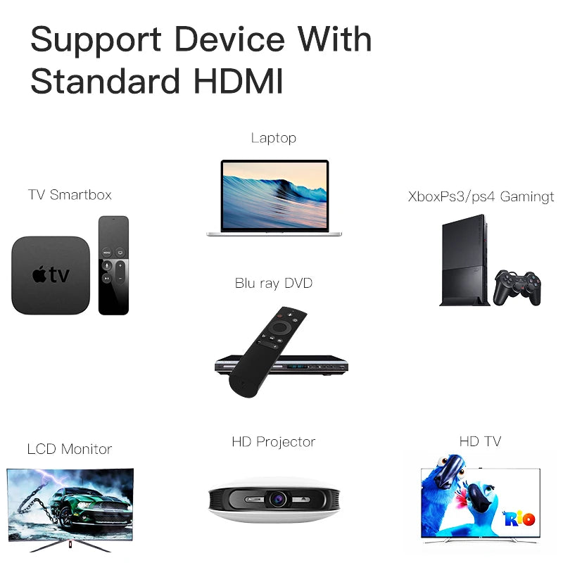 SHULIANCABLE HDMI Cable 2.0 4K HDR  for Splitter Extender Adapter laptop TV LCD Laptop PS3/4 Projector Computer Ai-TechWorld   ai-techworld