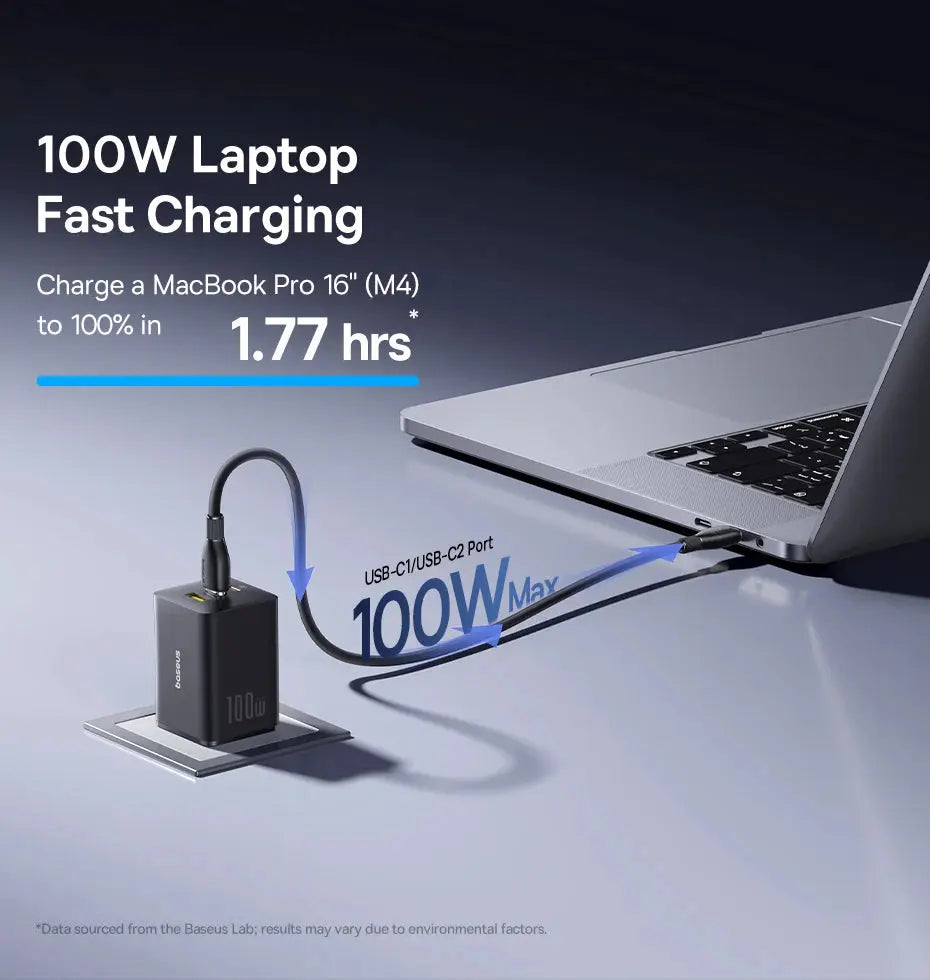 Baseus 100W Fast Charger GaN Charger For iPhone 17 16 Xiaomi Samsung Laptop Tablet USB C Charger QC PD Charger USB Phone Charger Ai-TechWorld 