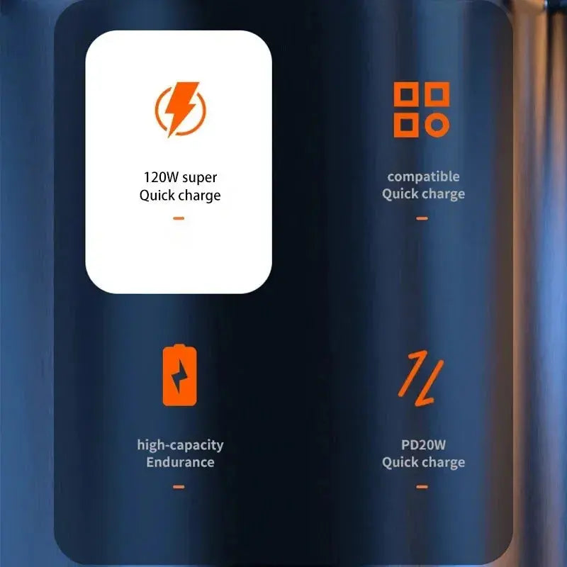 140W Power Bank  Super Fast Charging Battery High Capacity Digital Display 100000mAh Power Bank For Iphone Samsung Xiaomi Tablet Ai-TechWorld 