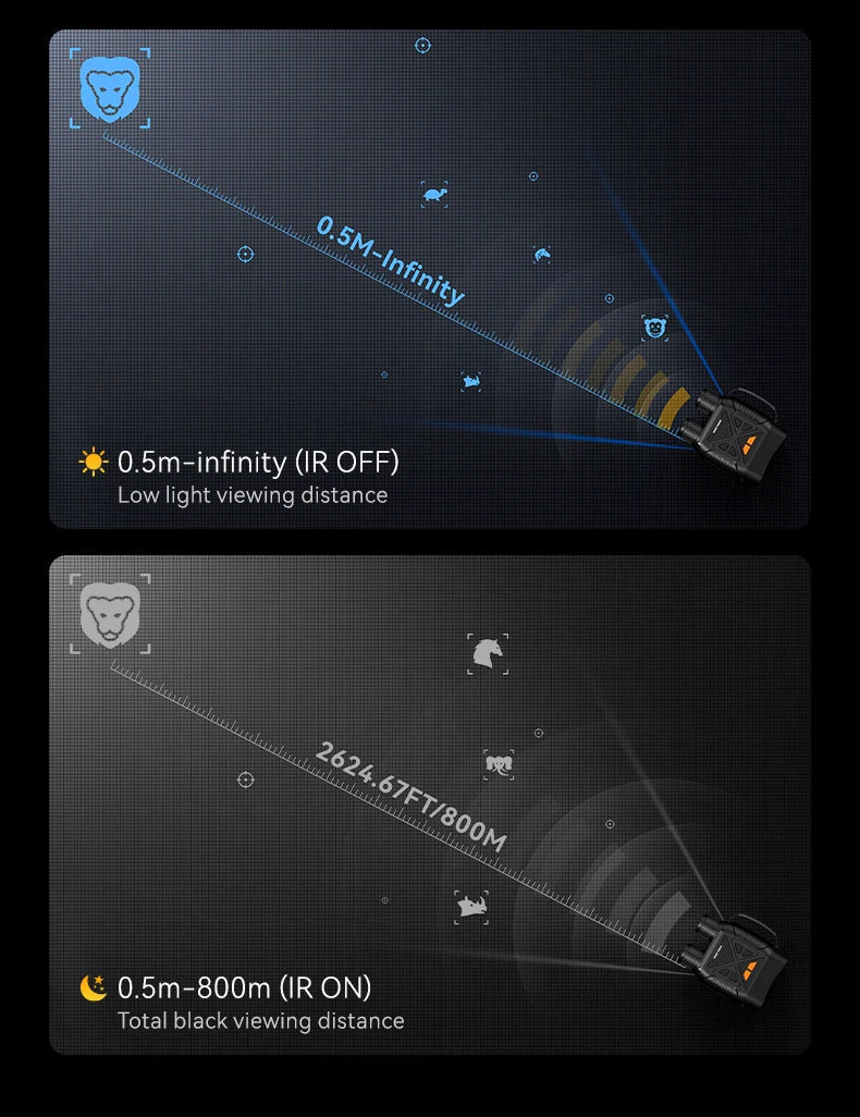 1080P Night Vision Binoculars 10x Digital 800m Full Dark Infrared Night Vision Telescope Goggles 2.8” Large Screen For Camping Ai-TechWorld 