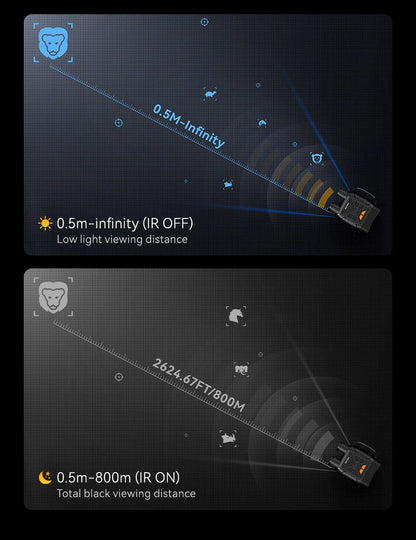 1080P Night Vision Binoculars 10x Digital 800m Full Dark Infrared Night Vision Telescope Goggles 2.8” Large Screen For Camping Ai-TechWorld 